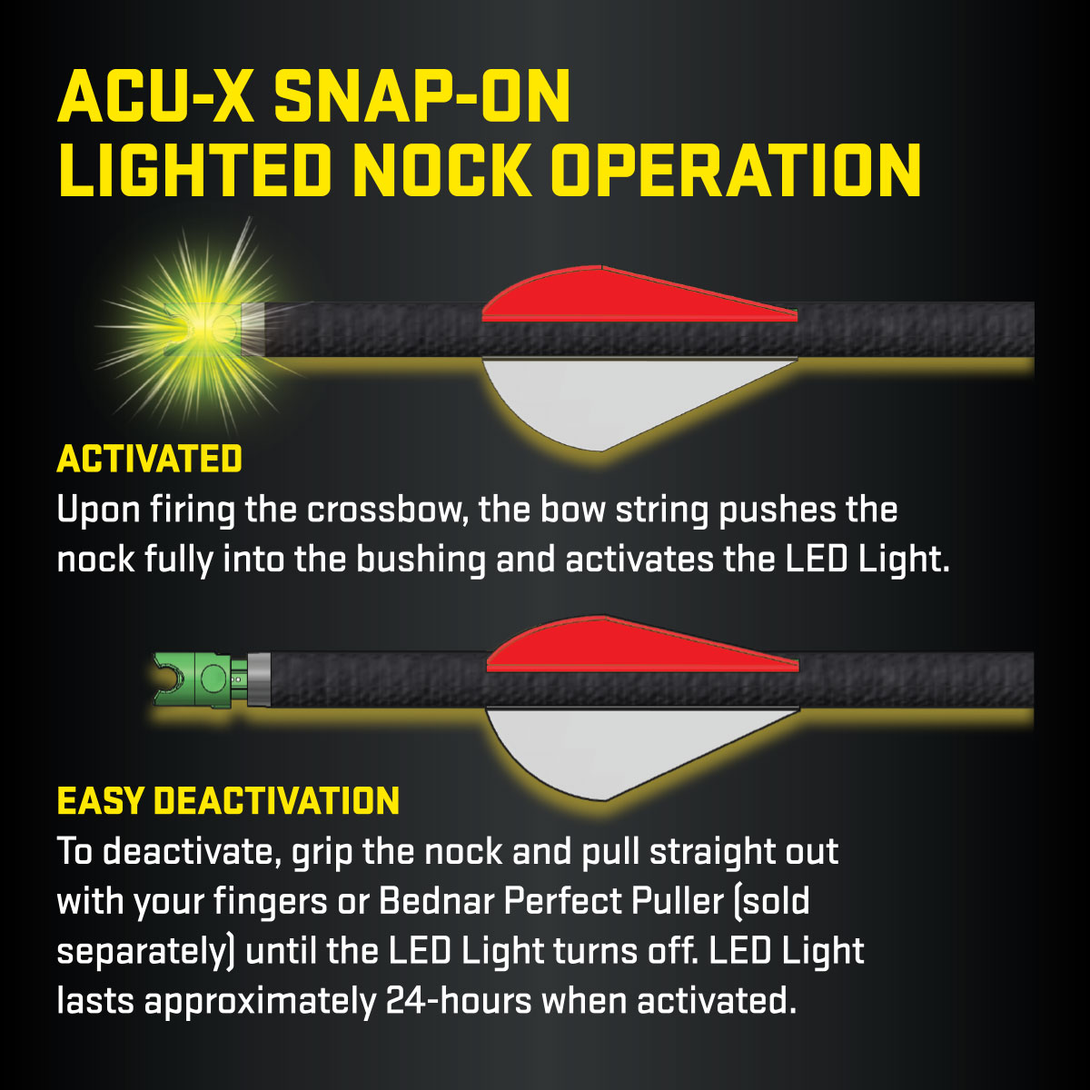 Стрела арбалетная карбоновая TenPoint ACU-X RD Lighted 20" 3 шт