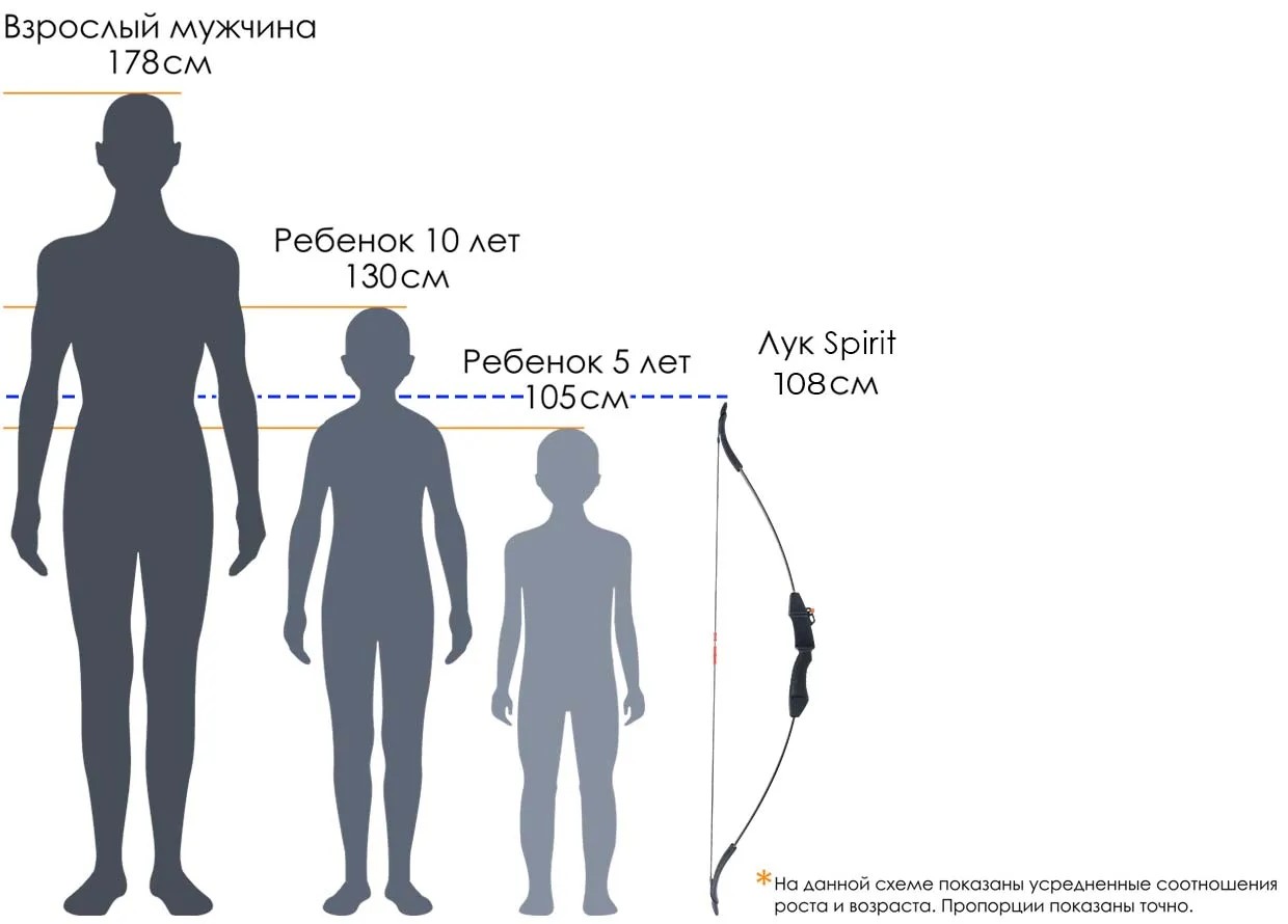 Лук детский классический Spirit