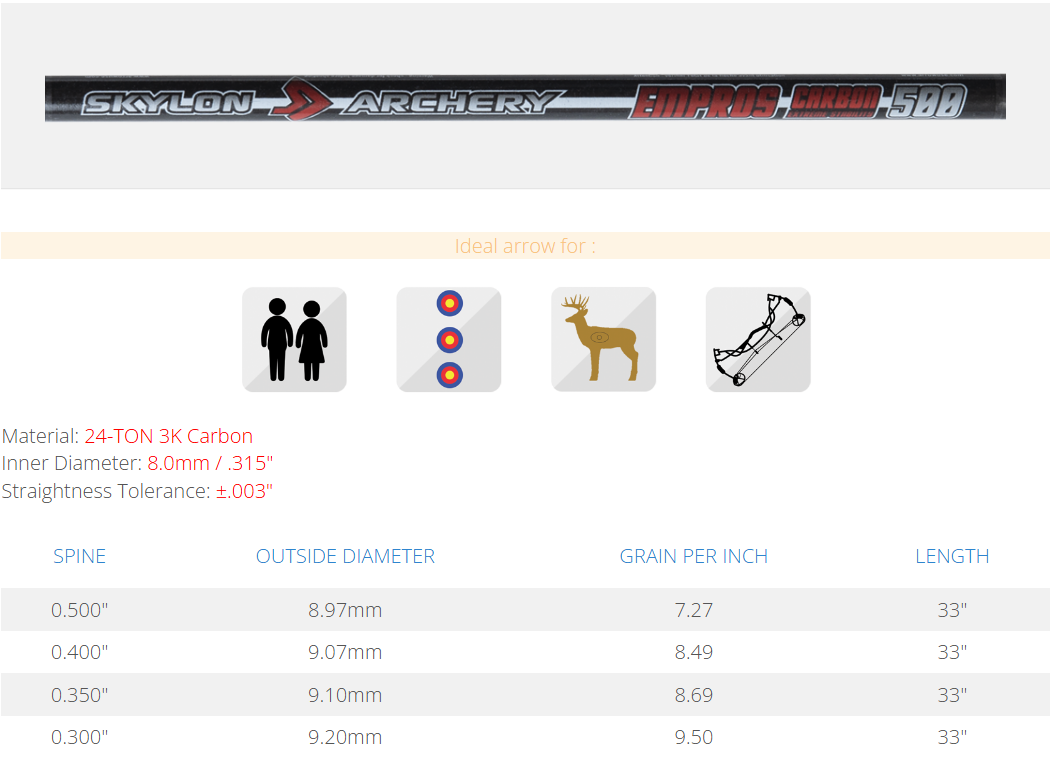 Трубка стрелы толстые Skylon 3K EMPROS 23 ID8.0 / 33" 6 шт