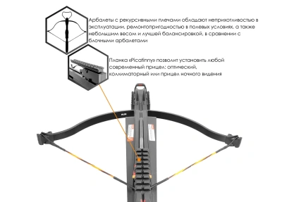 Арбалет рекурсивный COBRA SYSTEM R9